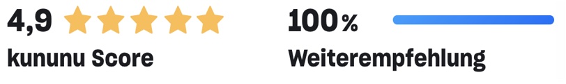 Dr. Walser Dental hat deutlich höheren Score Wert als der Durchschnitt in der Branche Medizintechnik